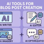 AI Tools for Blog Post Creation