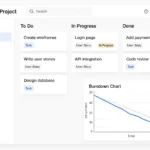 Agile Project Tool Online