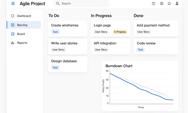Agile Project Tool Online