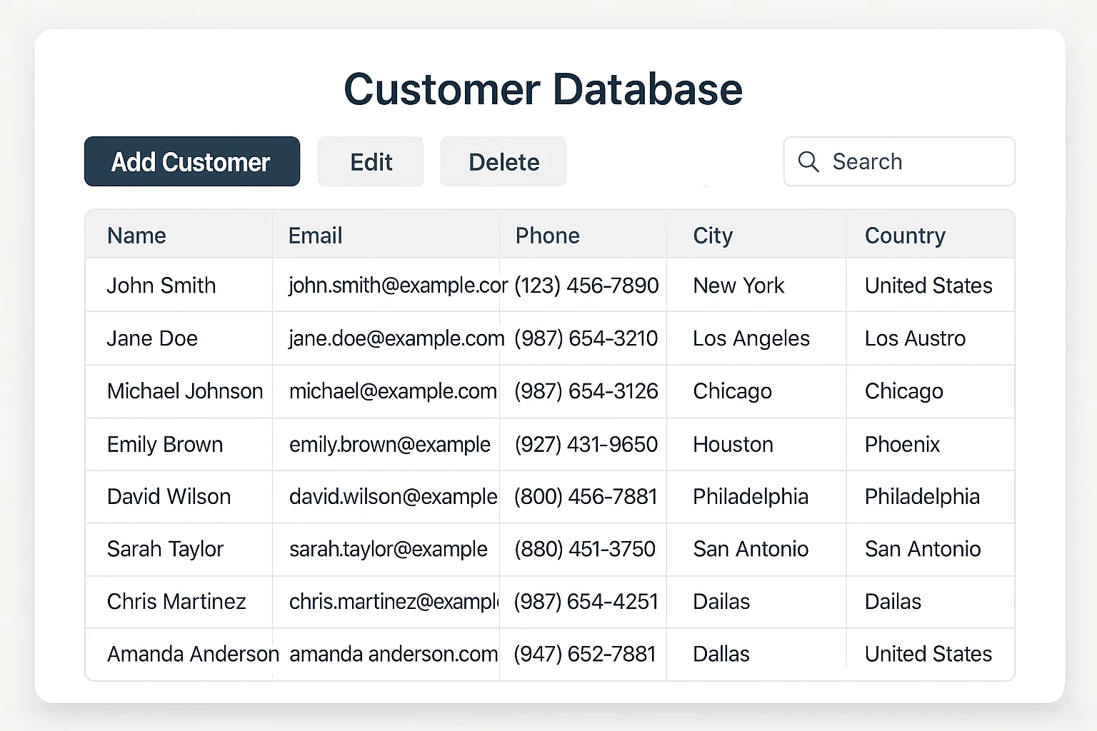 Customer Structure Database Customer Database Tool for Growing Your Business - Zurnify