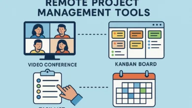 Remote Project Management Tools