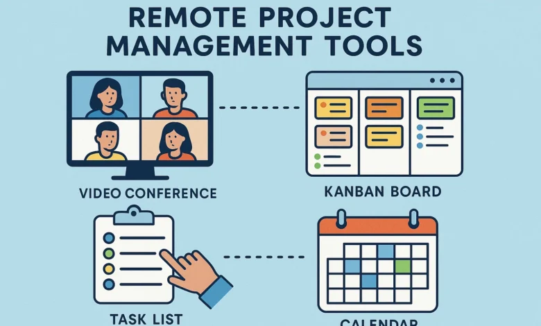 Remote Project Management Tools