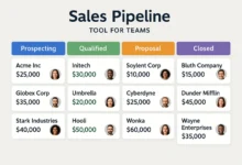 Sales Pipeline Tool for Teams