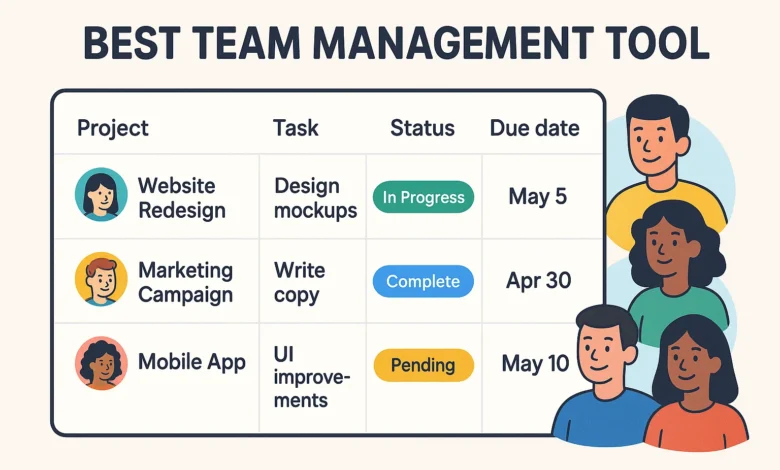 best team management tool