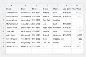 lead tracking spreadsheet tool