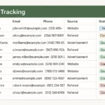 lead tracking spreadsheet tool