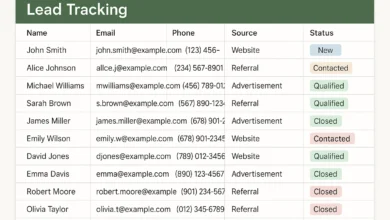 lead tracking spreadsheet tool